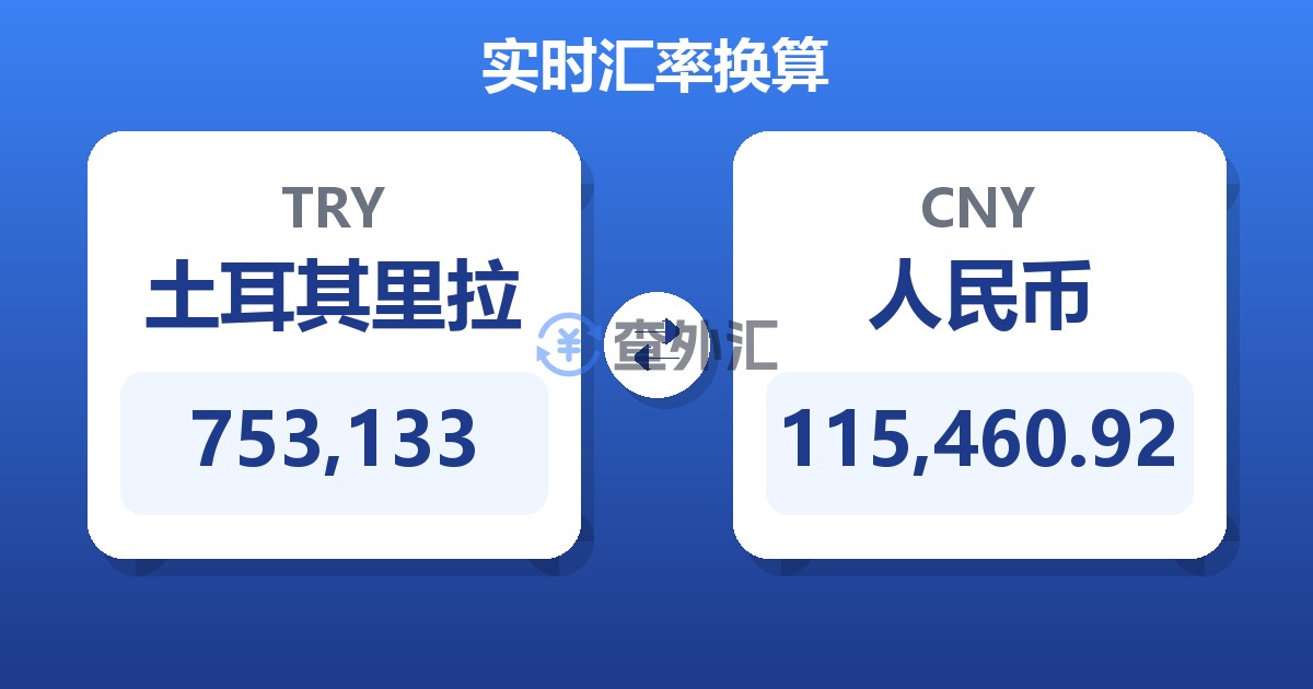 753,133土耳其里拉兑人民币