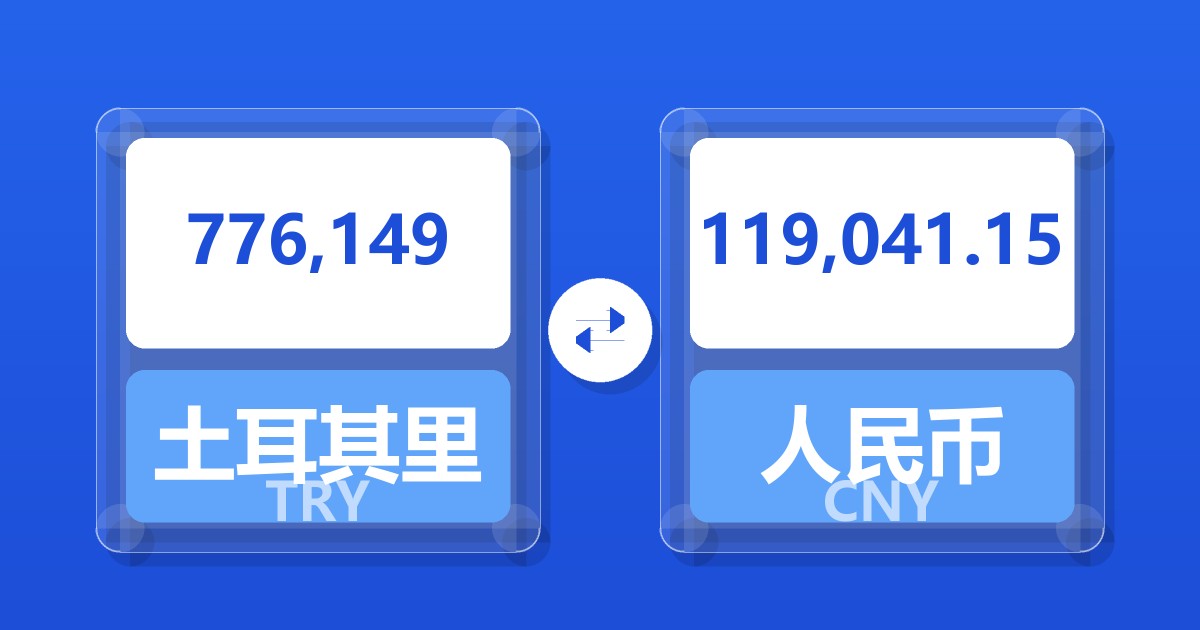 776,149土耳其里拉兑人民币