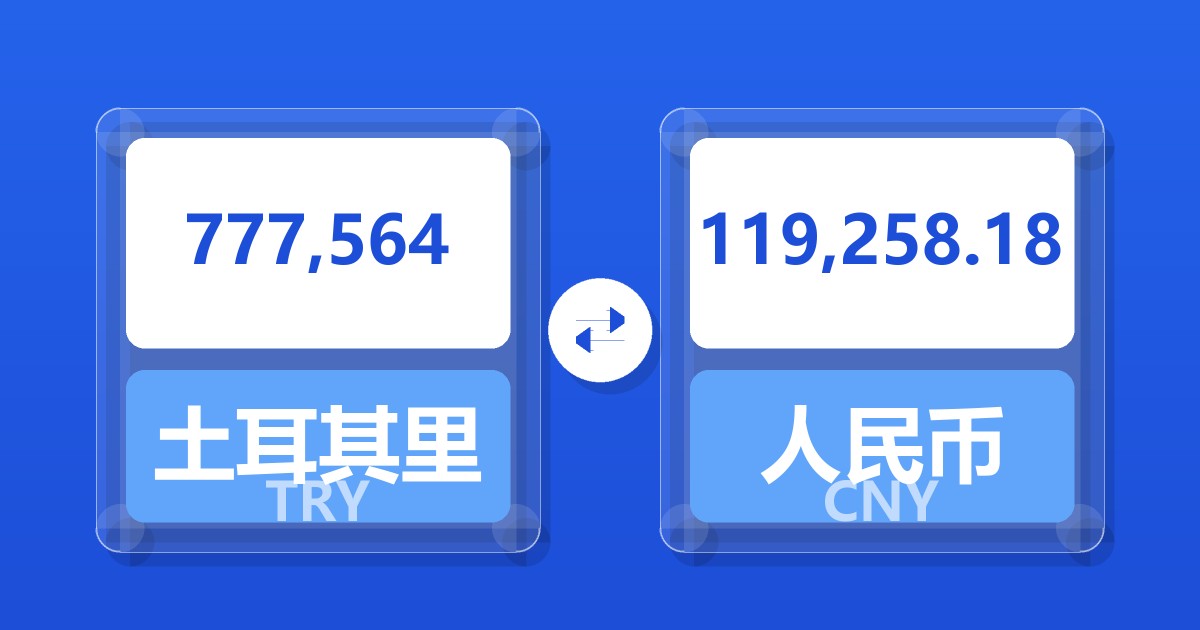 777,564土耳其里拉兑人民币