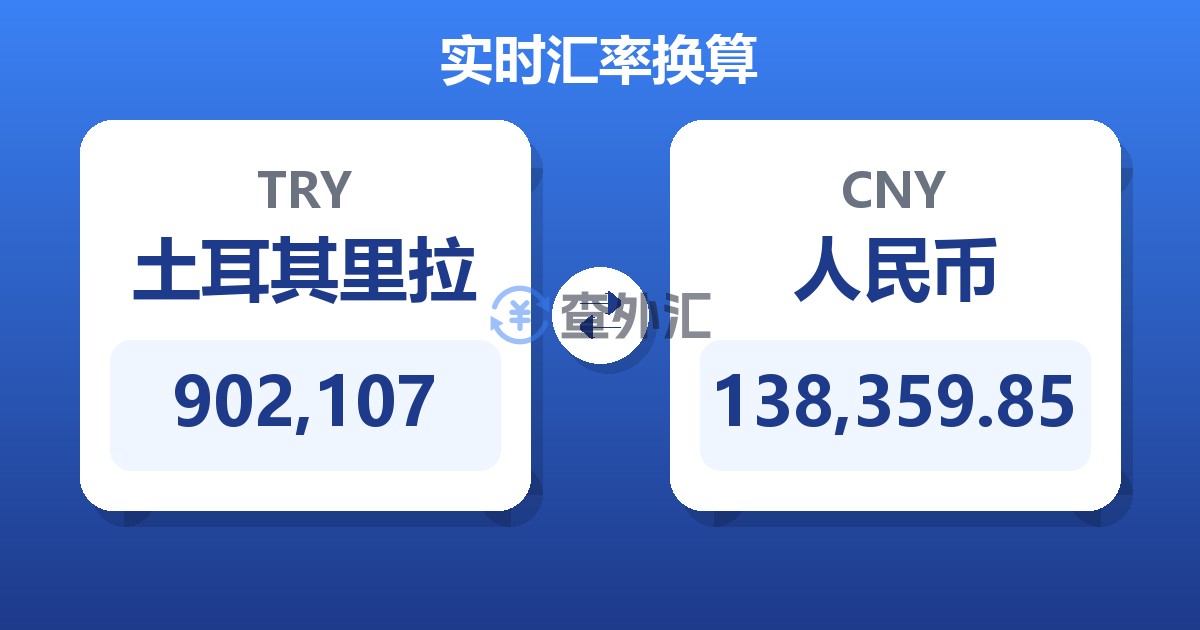 902,107土耳其里拉兑人民币