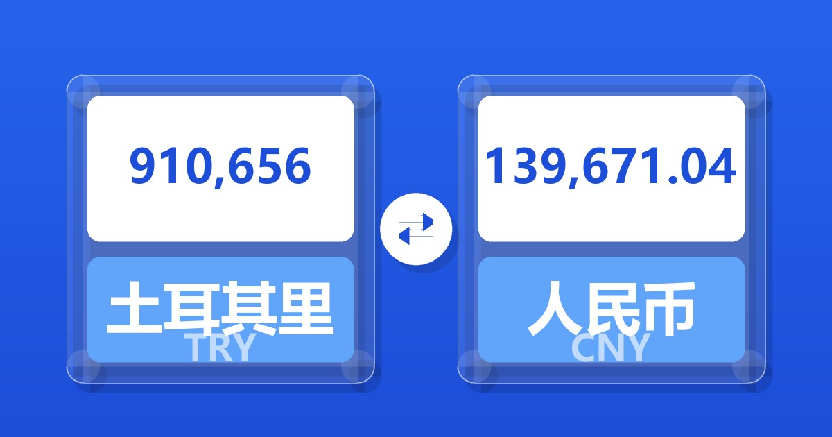 910,656土耳其里拉兑人民币