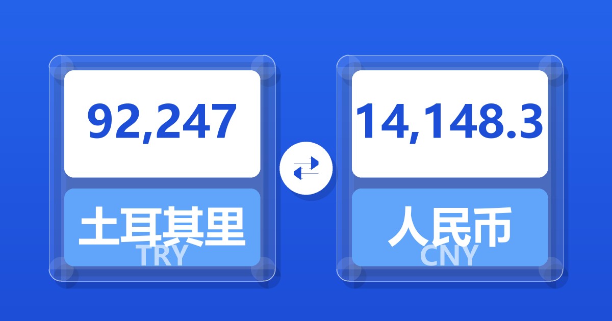 92,247土耳其里拉兑人民币