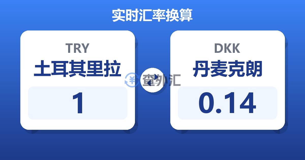 1土耳其里拉兑丹麦克朗