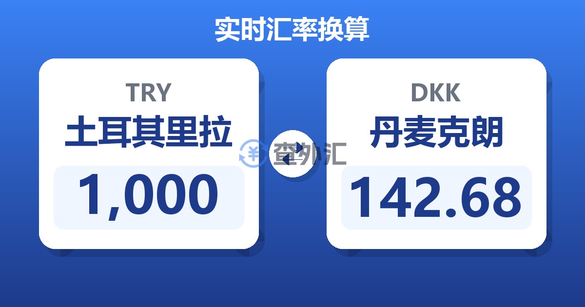 1,000土耳其里拉兑丹麦克朗