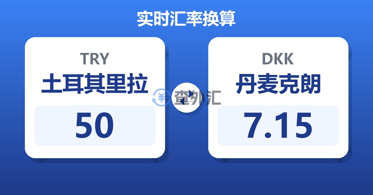 50土耳其里拉兑丹麦克朗