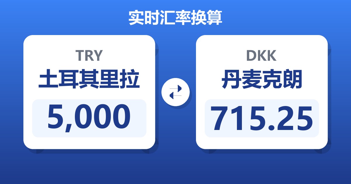 5,000土耳其里拉兑丹麦克朗