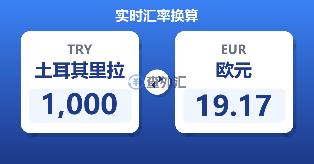 1,000土耳其里拉兑欧元