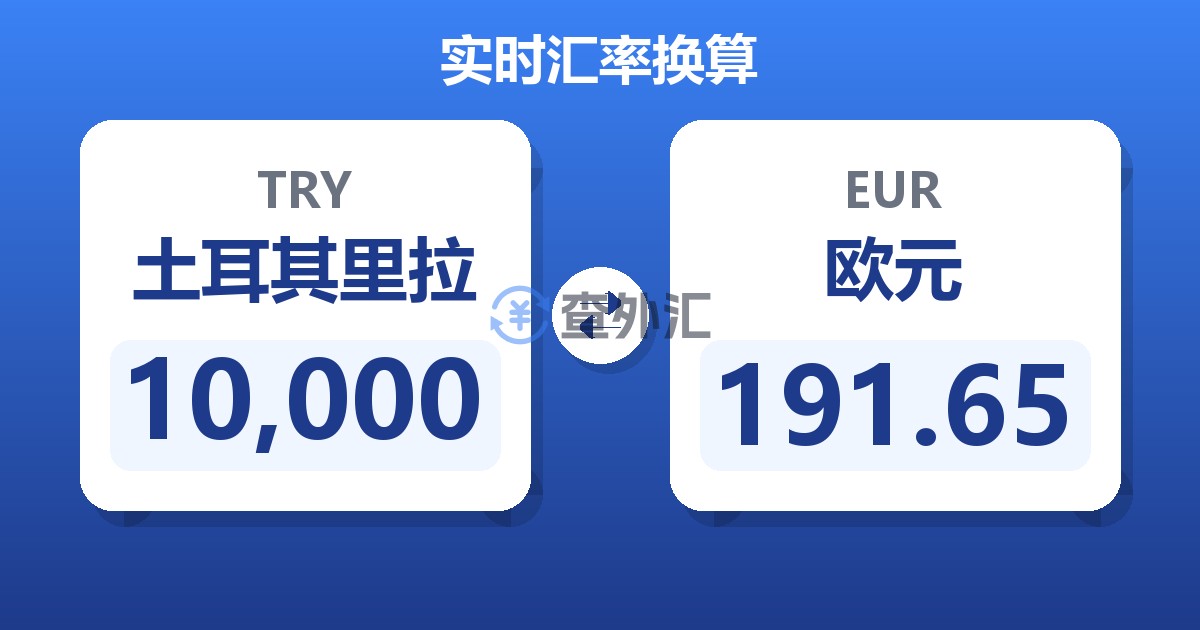 10,000土耳其里拉兑欧元