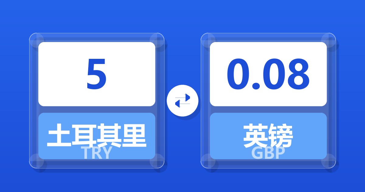 5土耳其里拉兑英镑