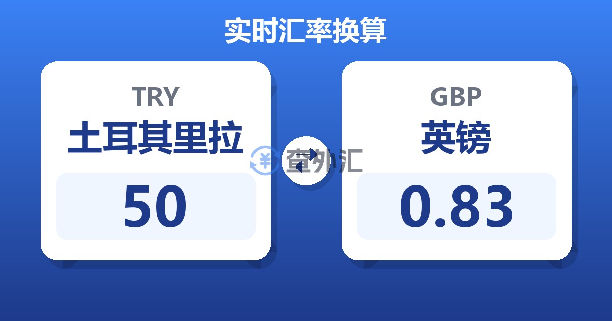 50土耳其里拉兑英镑