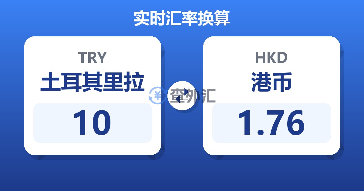 10土耳其里拉兑港币