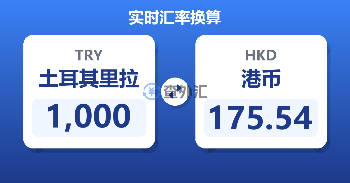1,000土耳其里拉兑港币
