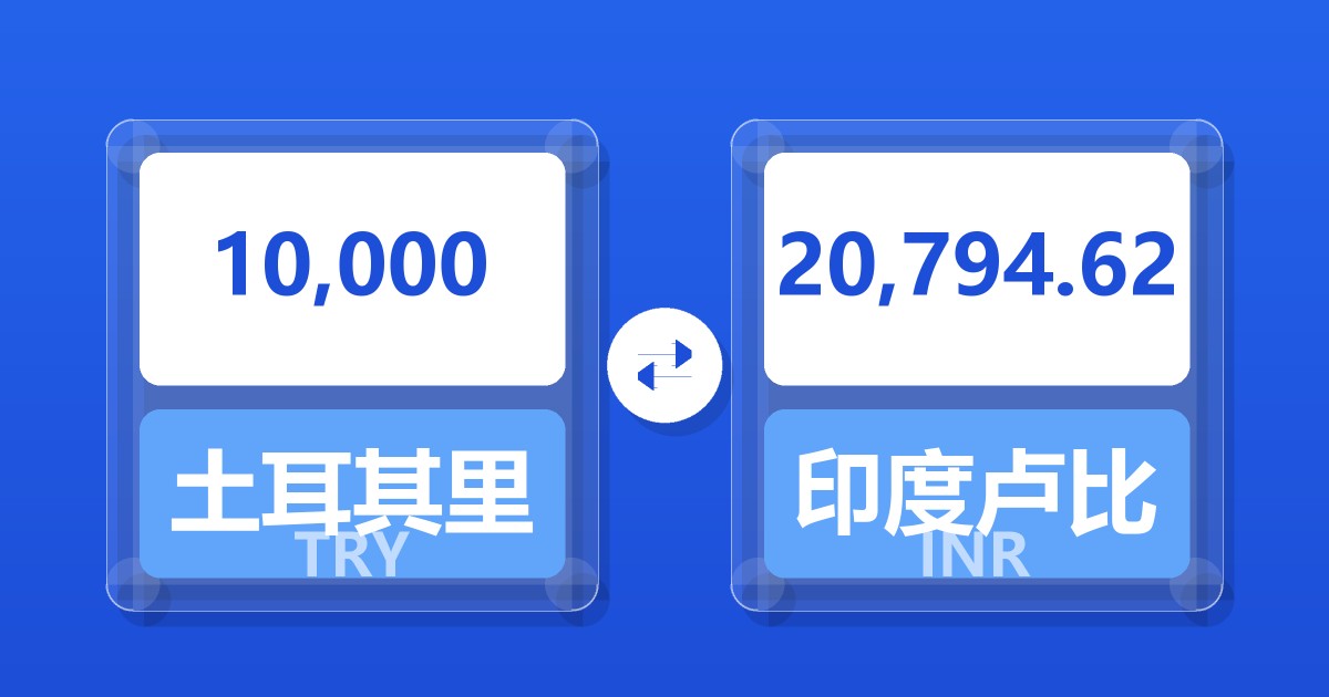 10,000土耳其里拉兑印度卢比