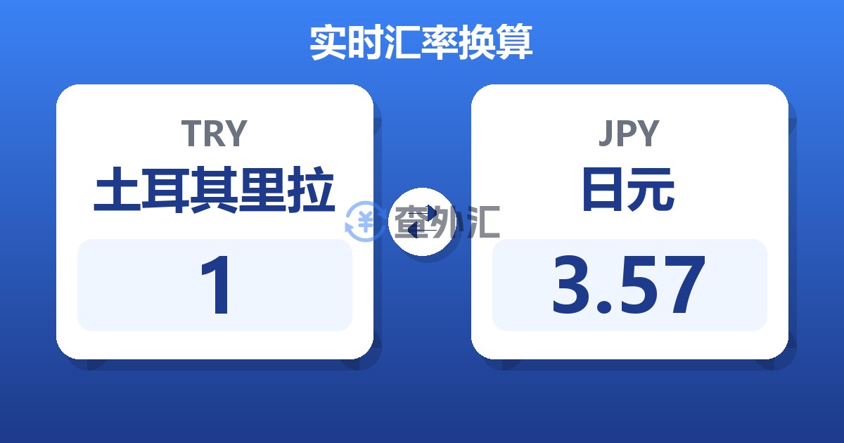 1土耳其里拉兑日元