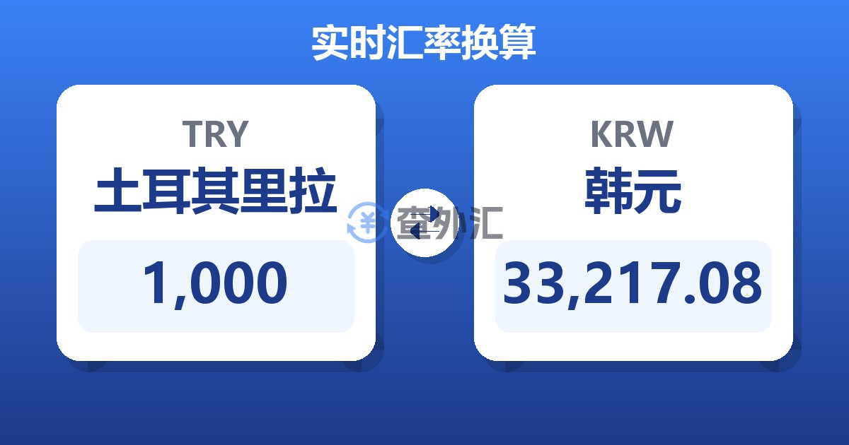 1,000土耳其里拉兑韩元