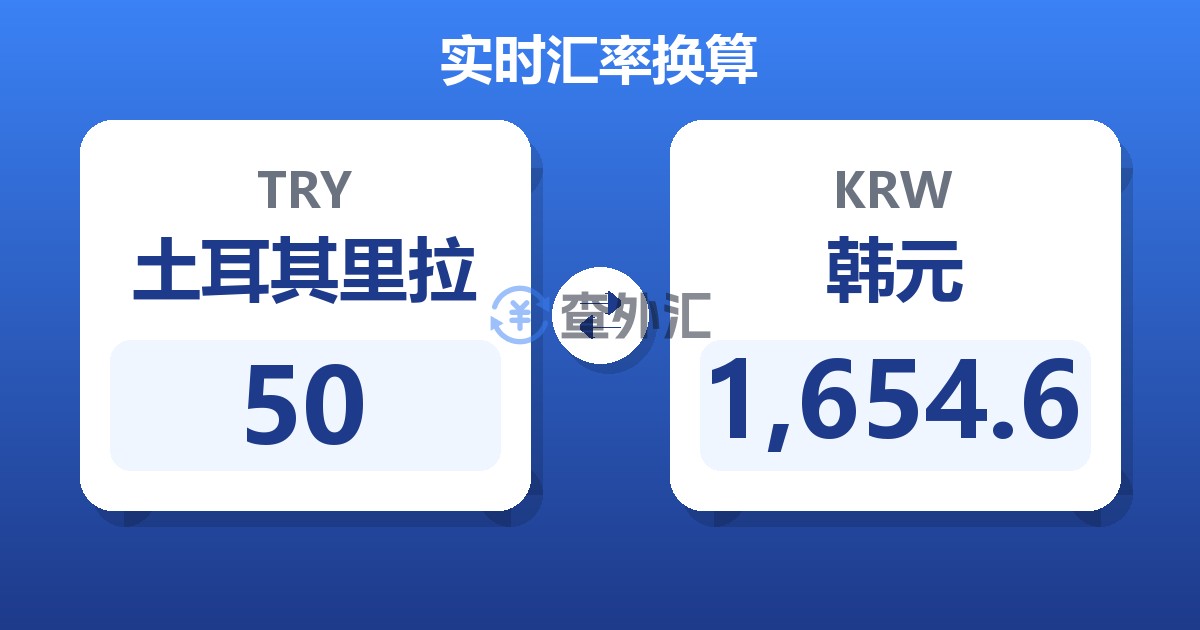 50土耳其里拉兑韩元
