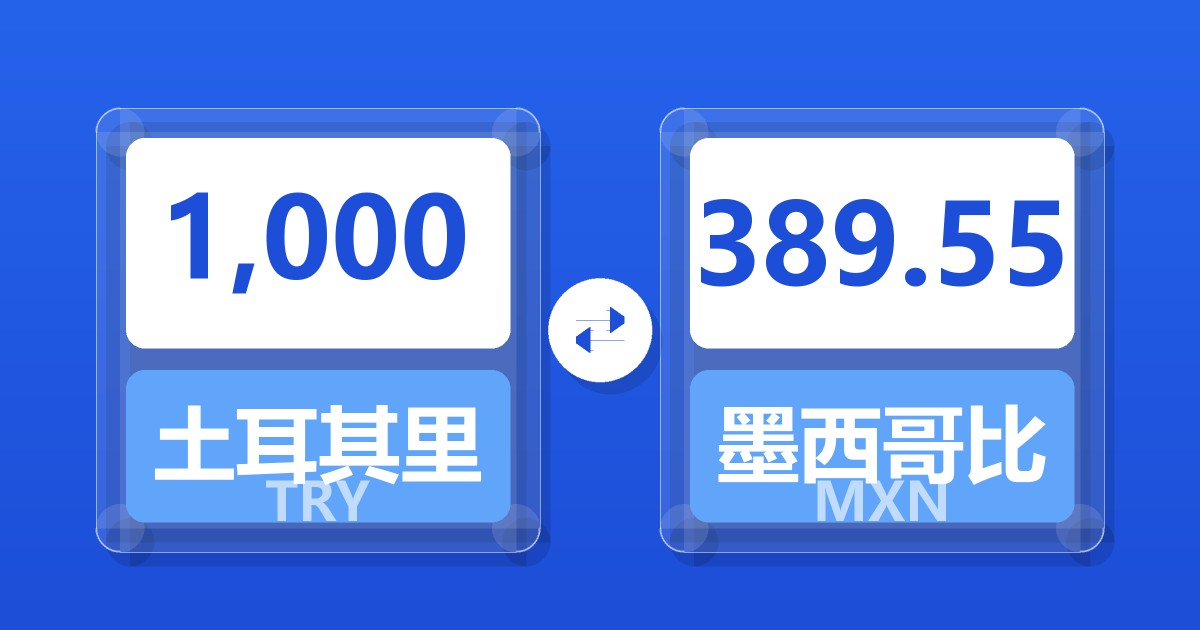 1,000土耳其里拉兑墨西哥比索