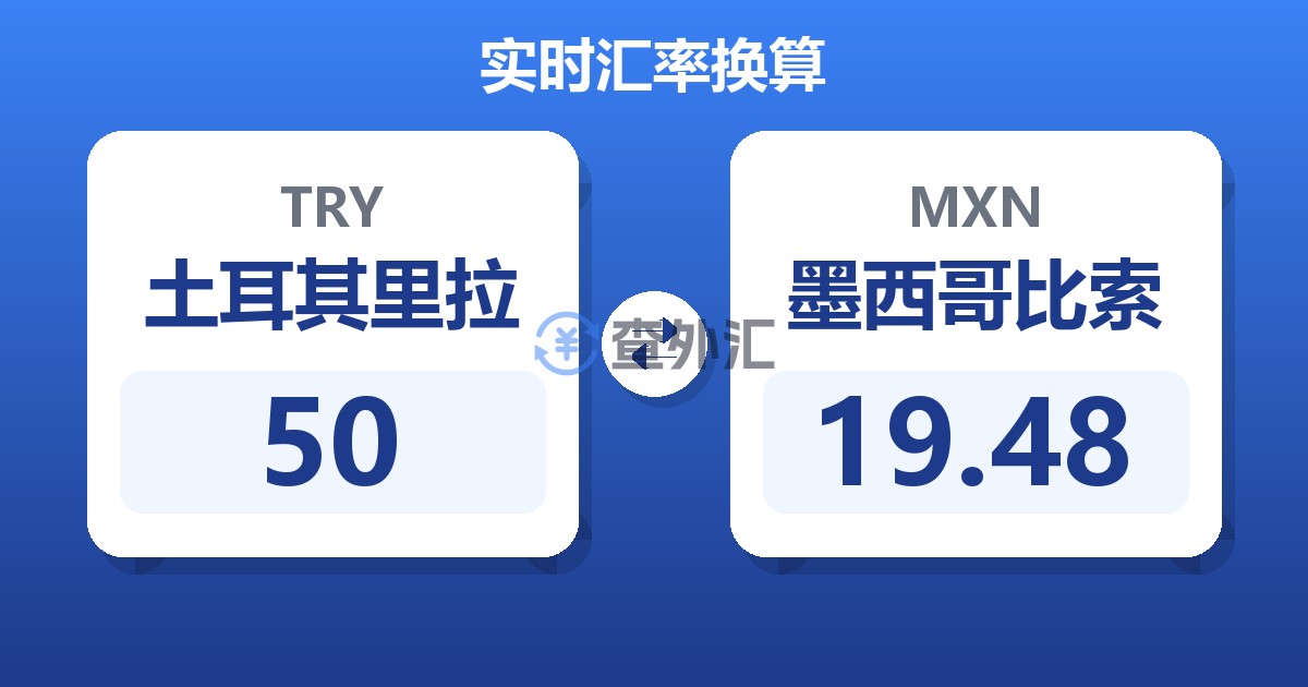 50土耳其里拉兑墨西哥比索