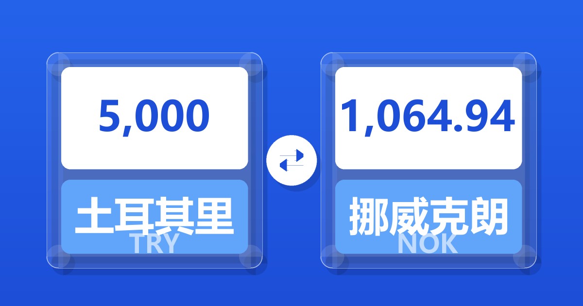 5,000土耳其里拉兑挪威克朗