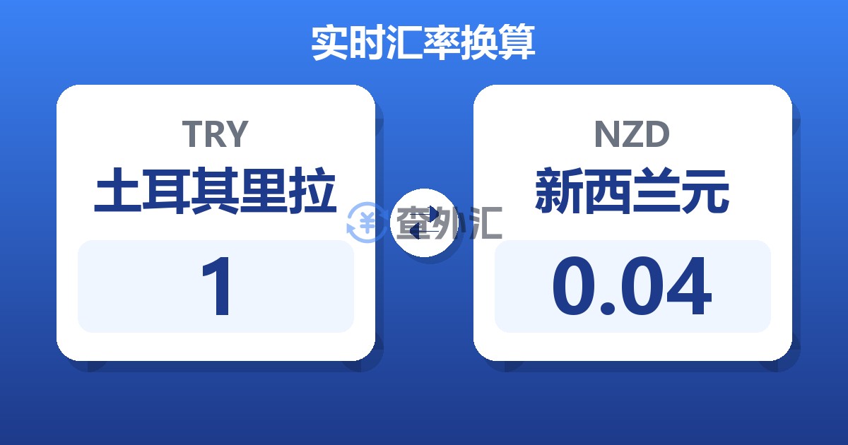 1土耳其里拉兑新西兰元