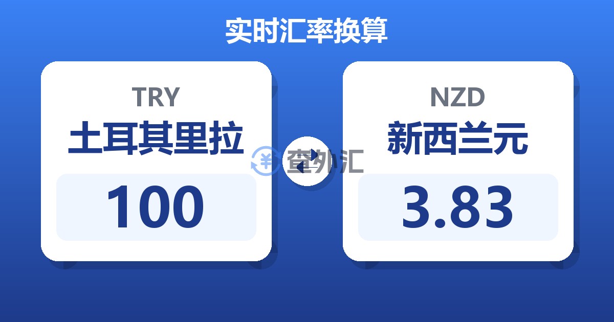 100土耳其里拉兑新西兰元