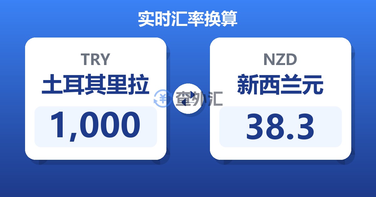 1,000土耳其里拉兑新西兰元