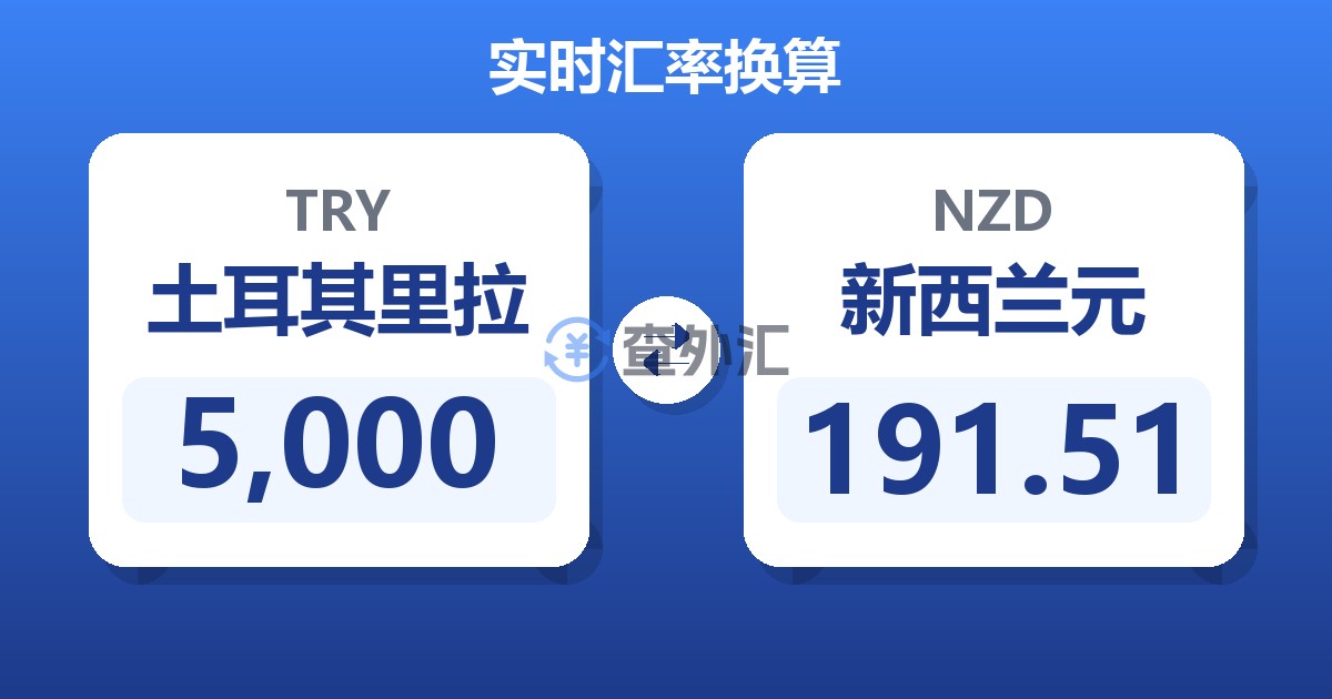 5,000土耳其里拉兑新西兰元