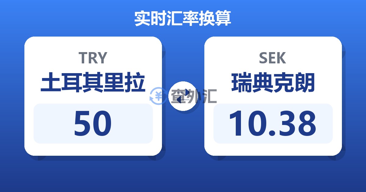 50土耳其里拉兑瑞典克朗