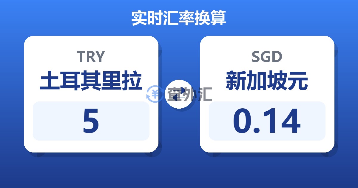 5土耳其里拉兑新加坡元