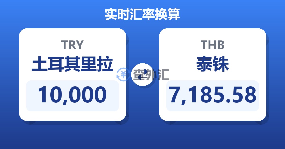 10,000土耳其里拉兑泰铢