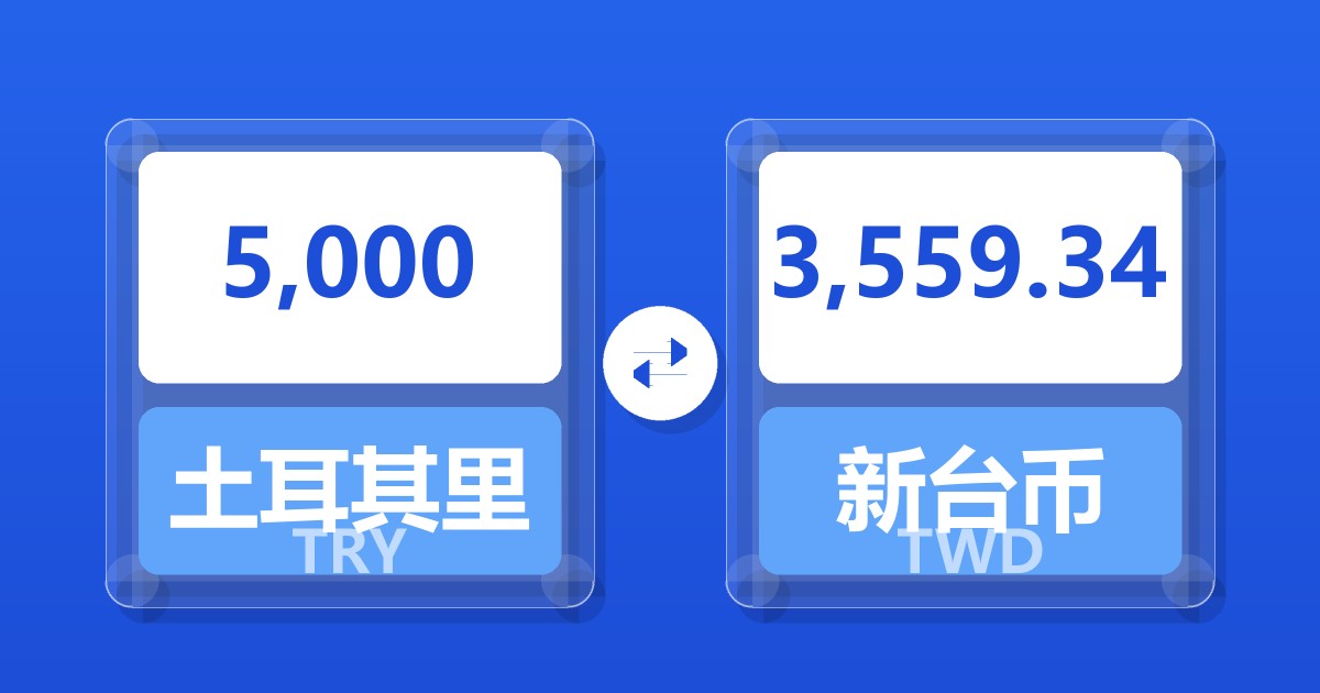 5,000土耳其里拉兑新台币