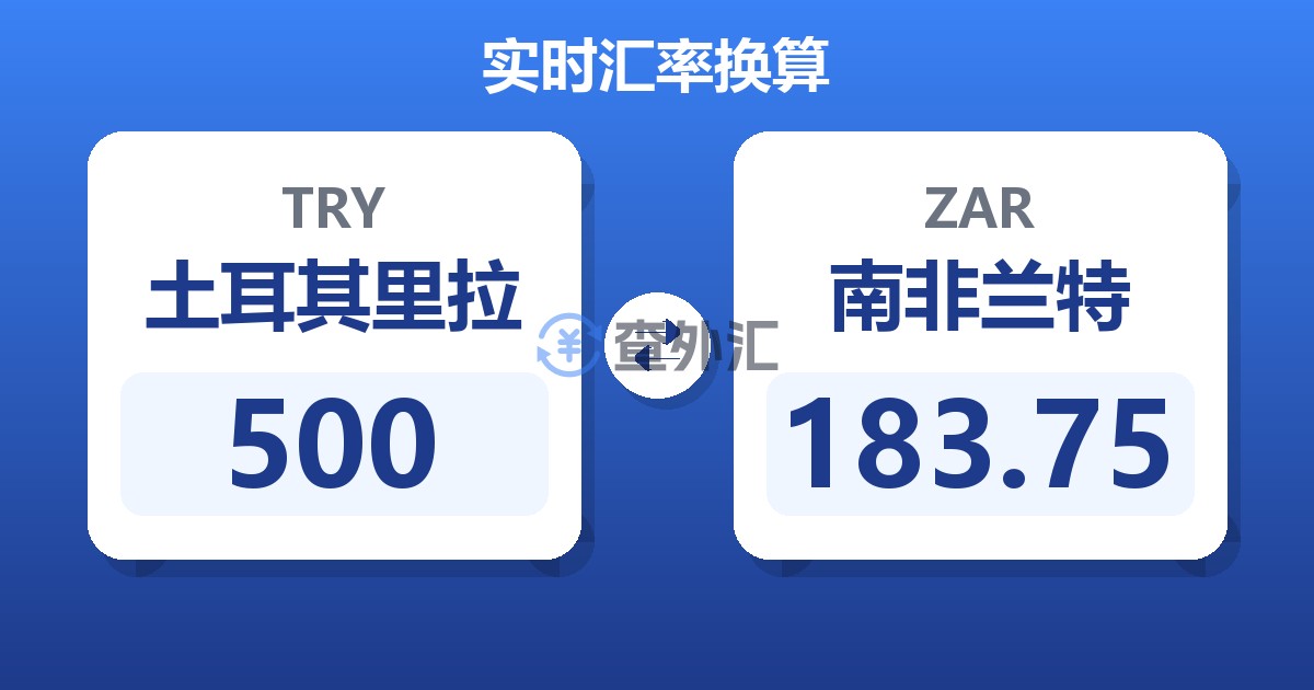 500土耳其里拉兑南非兰特