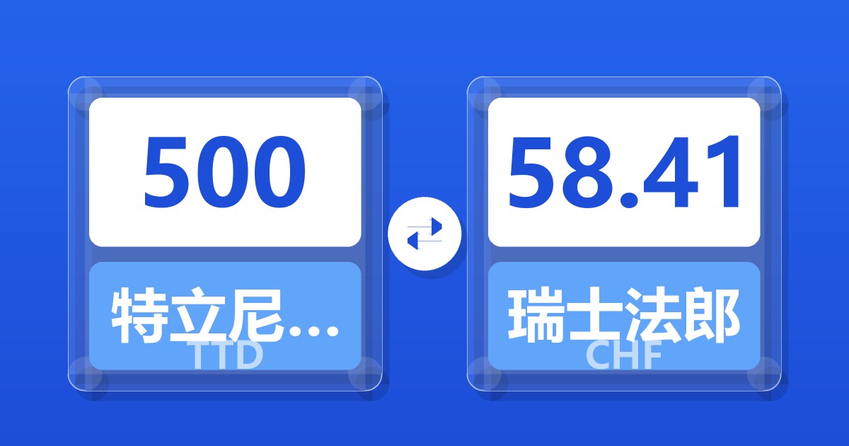 500特立尼达和多巴哥元兑瑞士法郎