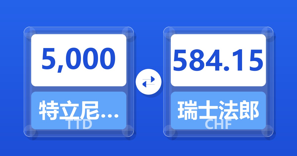 5,000特立尼达和多巴哥元兑瑞士法郎