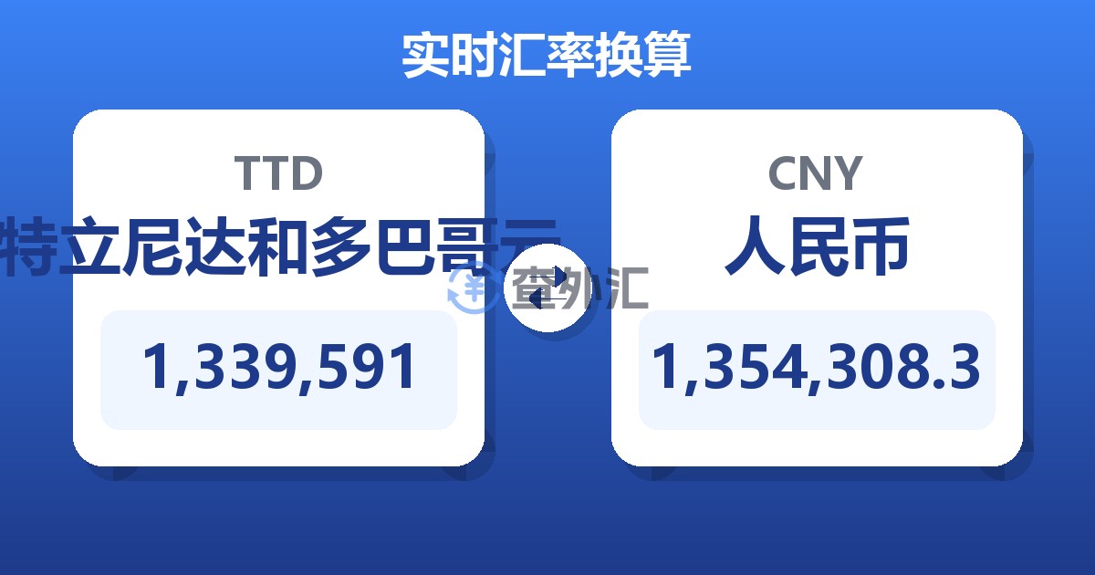 1,339,591特立尼达和多巴哥元兑人民币