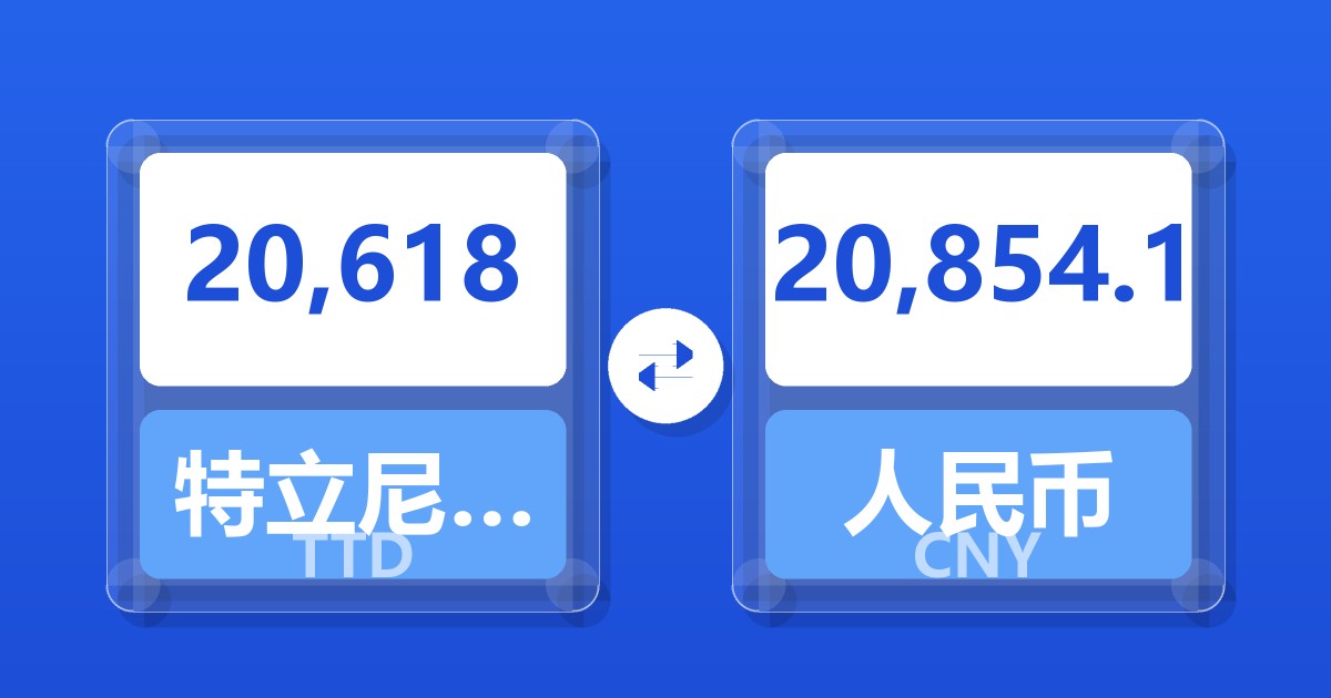 20,618特立尼达和多巴哥元兑人民币