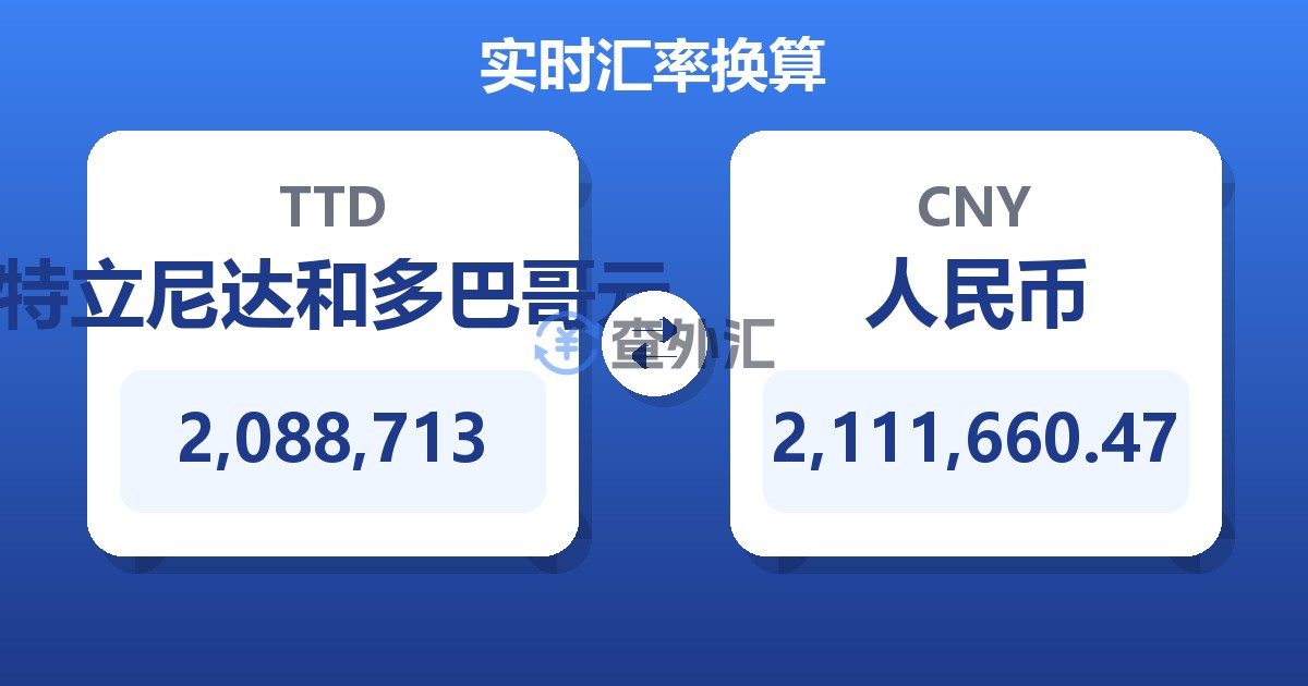 2,088,713特立尼达和多巴哥元兑人民币