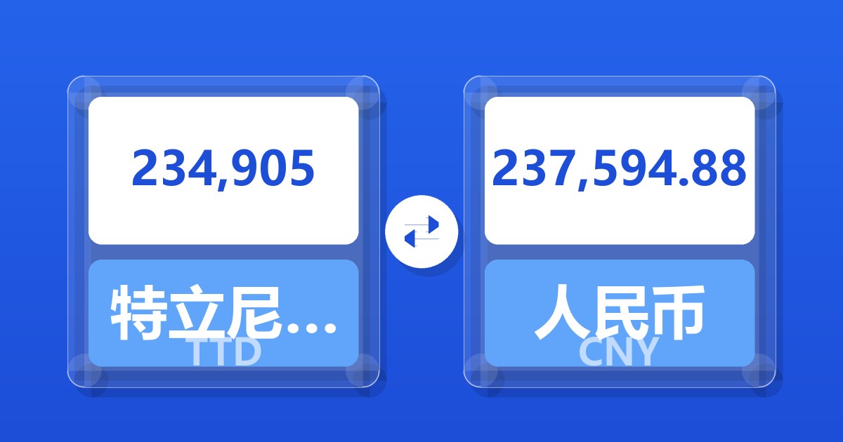 234,905特立尼达和多巴哥元兑人民币