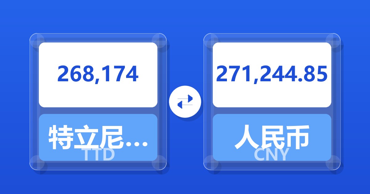 268,174特立尼达和多巴哥元兑人民币