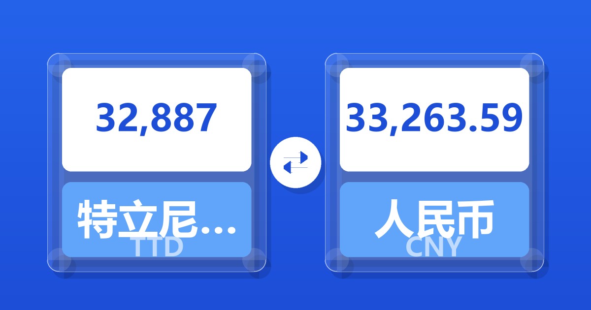 32,887特立尼达和多巴哥元兑人民币
