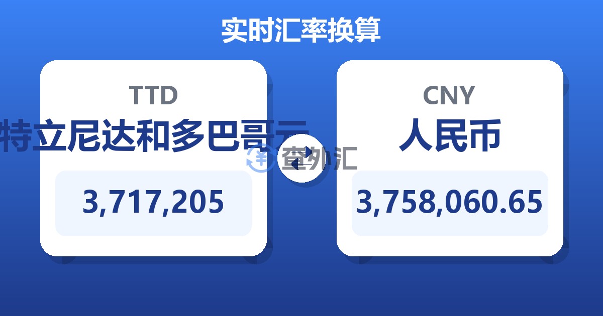 3,717,205特立尼达和多巴哥元兑人民币