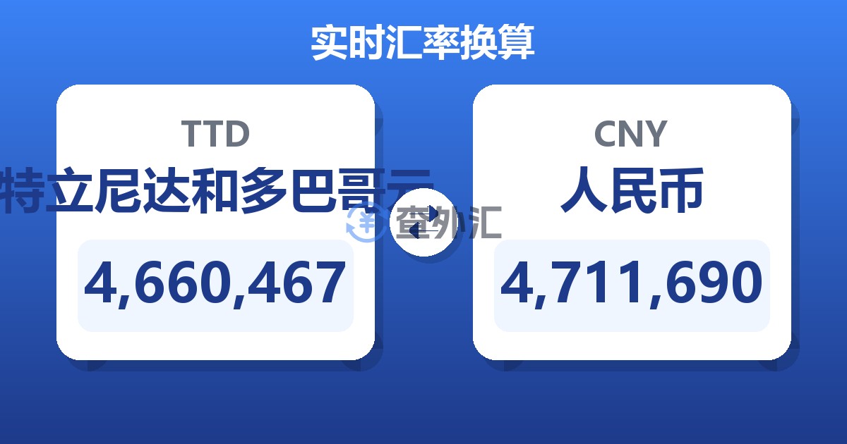 4,660,467特立尼达和多巴哥元兑人民币
