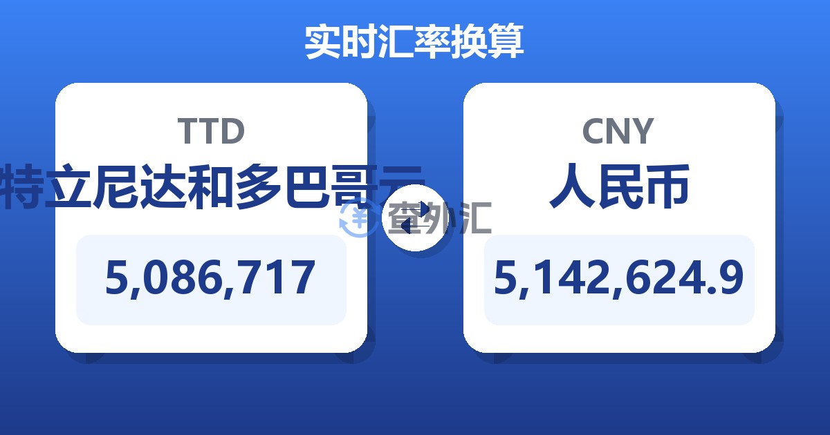 5,086,717特立尼达和多巴哥元兑人民币