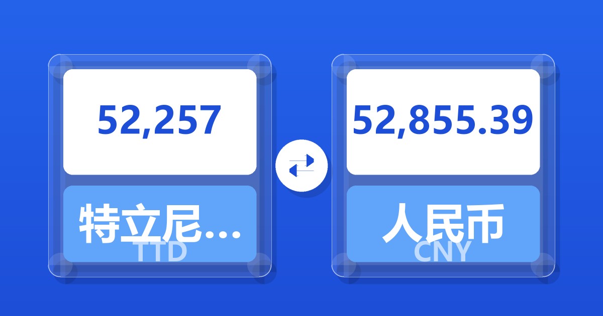 52,257特立尼达和多巴哥元兑人民币
