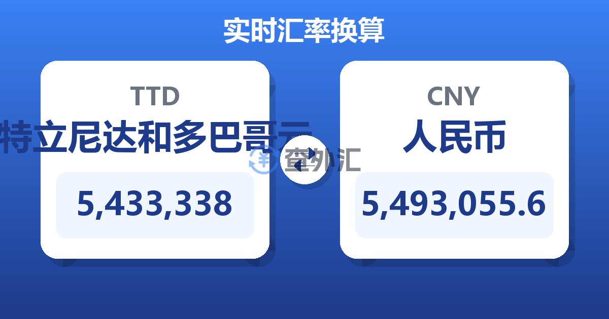 5,433,338特立尼达和多巴哥元兑人民币