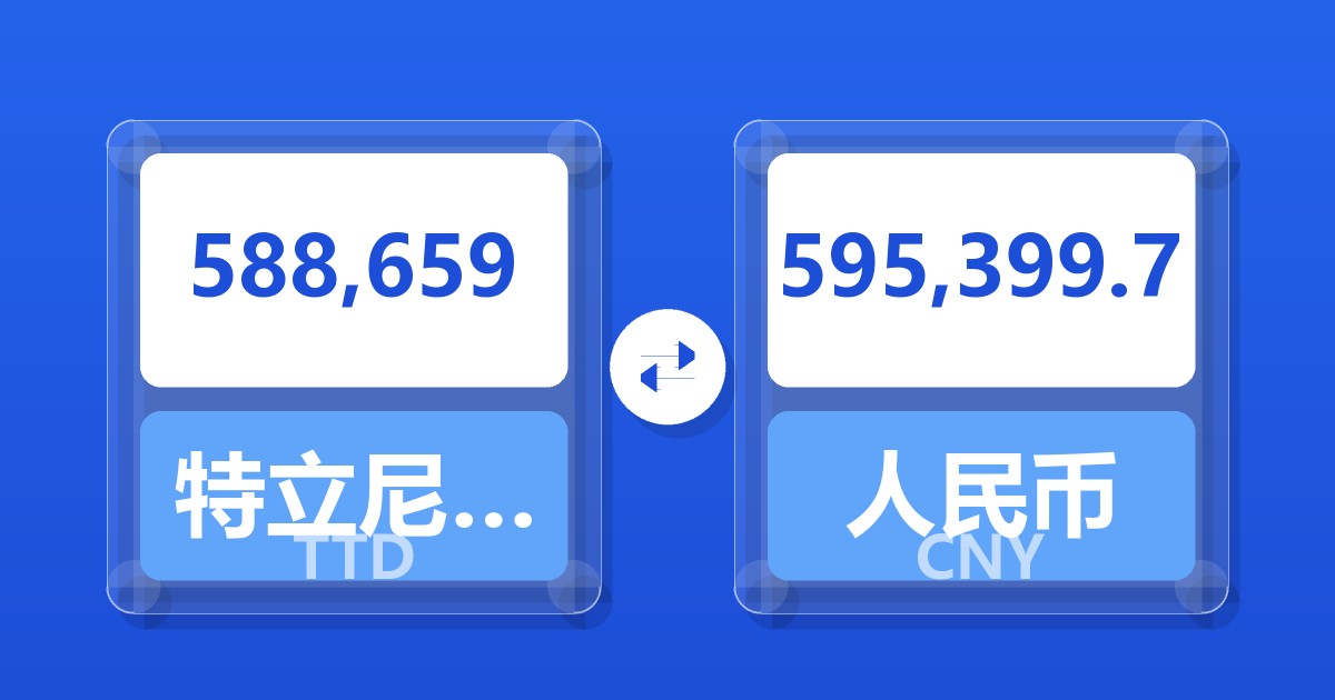 588,659特立尼达和多巴哥元兑人民币