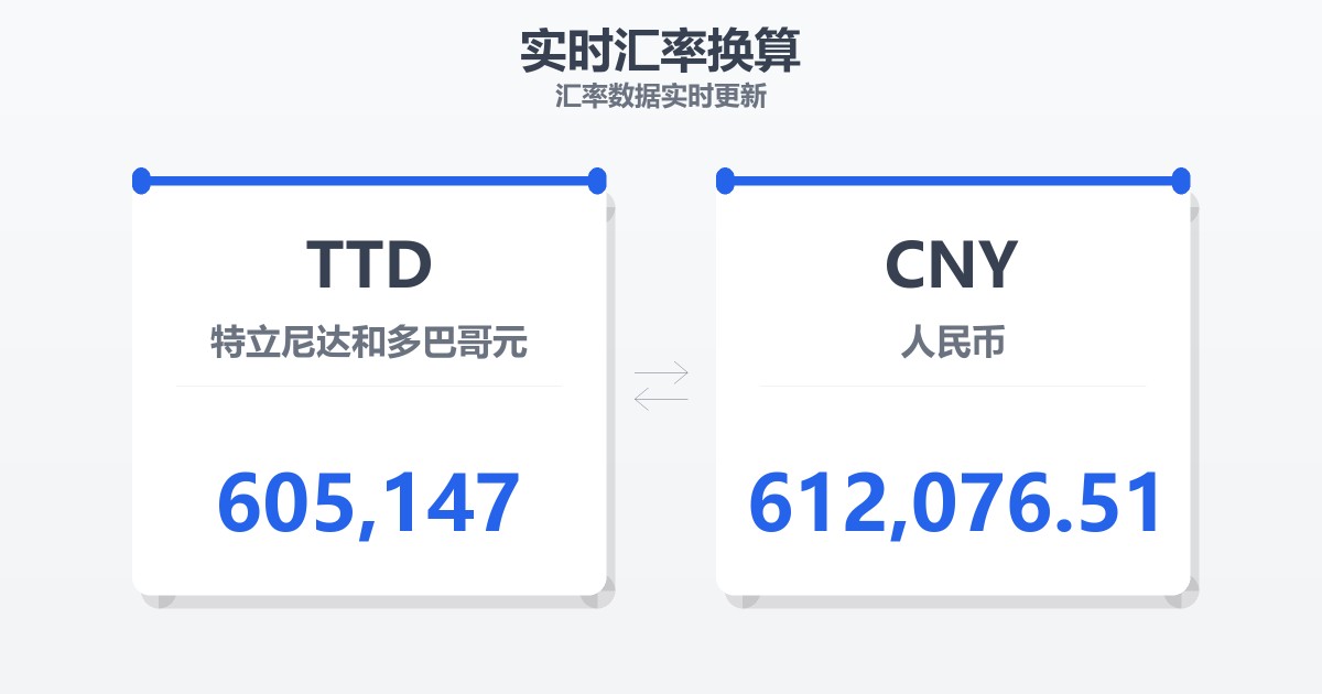 605,147特立尼达和多巴哥元兑人民币