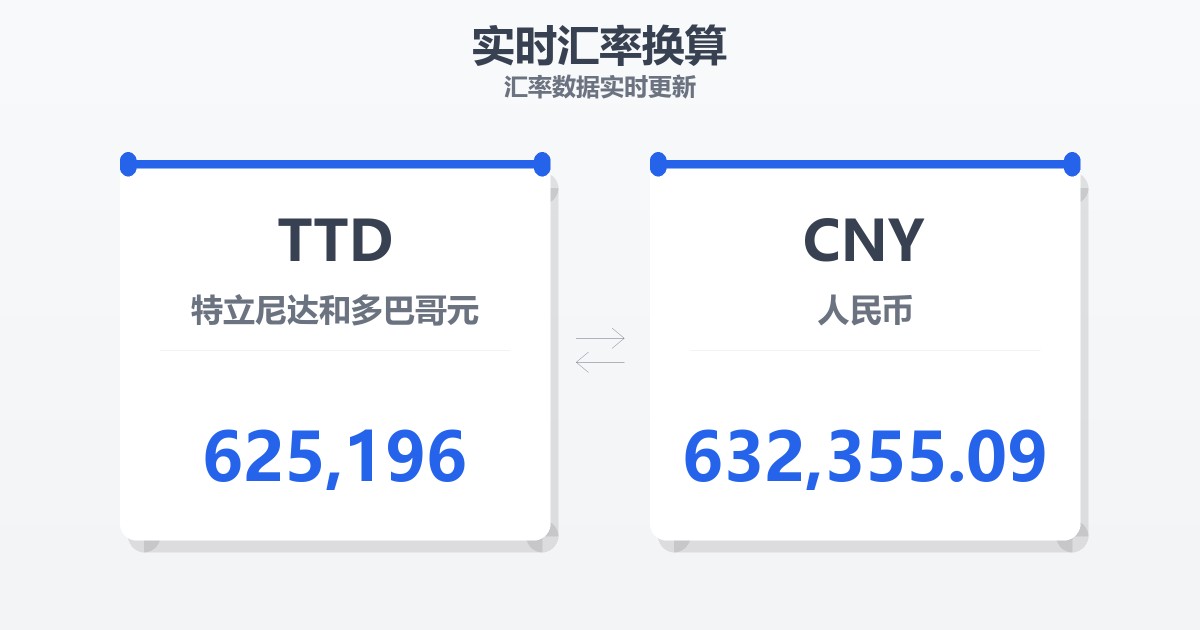 625,196特立尼达和多巴哥元兑人民币
