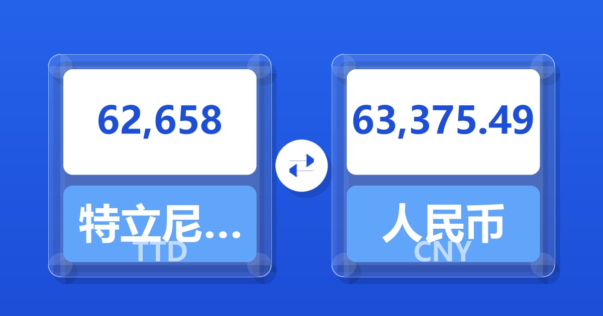 62,658特立尼达和多巴哥元兑人民币