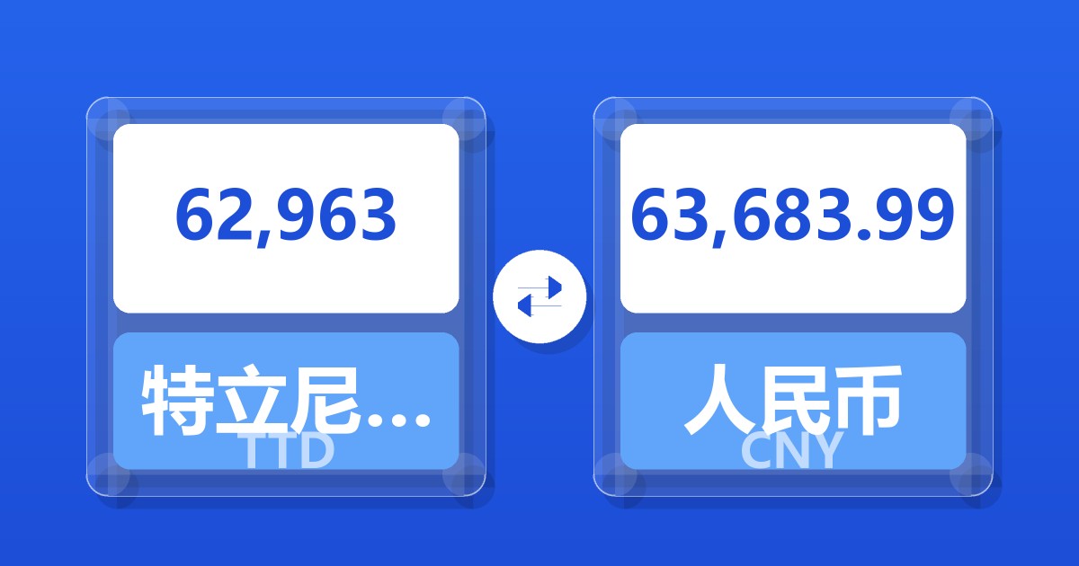 62,963特立尼达和多巴哥元兑人民币